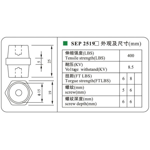 China Wholesale SEP series electrical Hexagon Busbar insulator