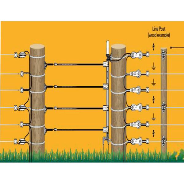 Hot Dipped Galvanized In Line Wire Strainer For Grape Stand In Agriculture