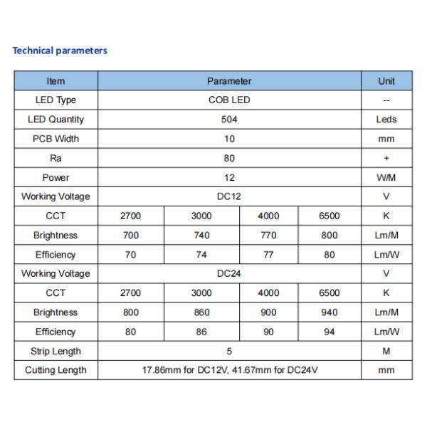 COB LED Strip Lights Bright 504 LEDs/M Natural White 4000K CRI90+ 24V For Cabinet Home