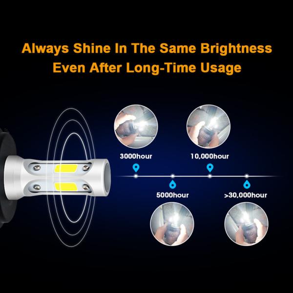 Super bright Auto Car H8 H11 H7 H4 H1 LED Headlights 6500K 72W 8000LM COB Bulbs Diodes Automobiles Parts Lamp