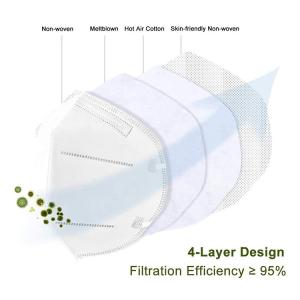 Soft Breathable N95 Face Mask Civilian Mouth Mask Full Coverage
