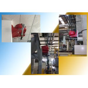 20L FM 200 Fire Fighting System