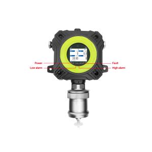 Pump-Type Multi Gas Detector for Granary Detection of PH3/CO/CO2/O2 Concentratio