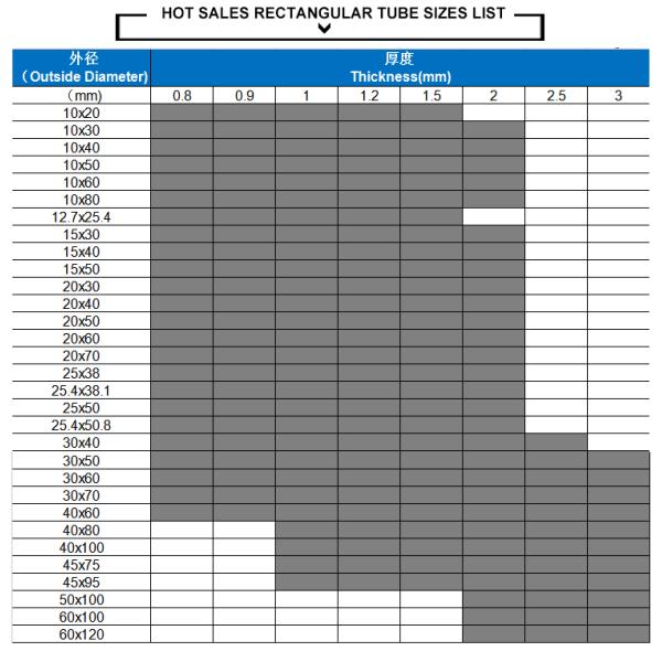 Customized 201 Stainless Steel Square Pipe