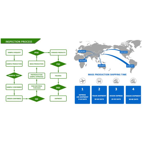 Custom Multifunction Range Gun Bag With Molle System For Hunting Shooting And Range Sport 6