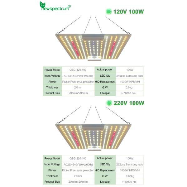 5000K LED Quantum Board 150w Grow Light 660nm For Plants Flowers