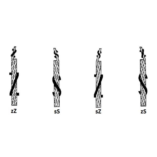 Galvanized Steel Wire Rope 18mm For Highway Guardrail