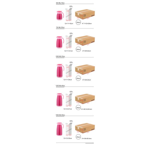 2020 Private label Doubled wall vacuum insulated mate stainless steel termo cafe