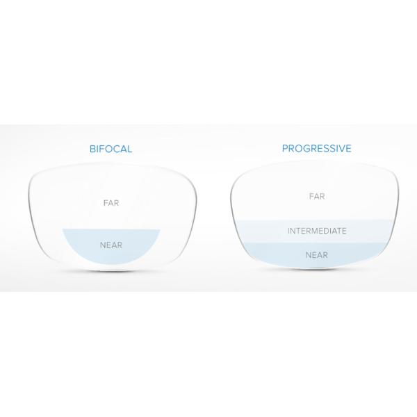 Near / Far Vision Progressive Lens Prescription , 1.499 Standard Progressive Lens