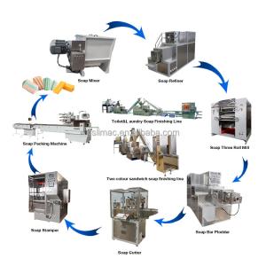 500-2000 Kg/H Soap Making Machine Production Line With Soap Cutting Function