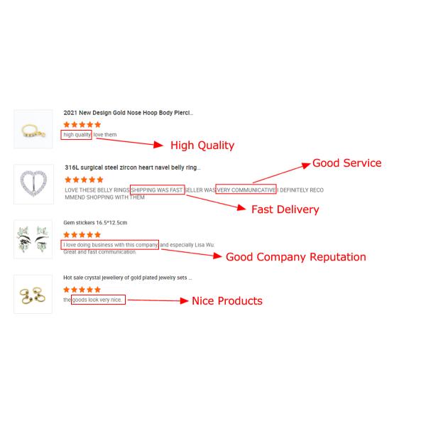 14K Gold Plated Bling Diamond Small Heart Shape Love Forever Necklace For Mom