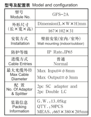 Plastic fiber optical distribution box,167x102x31mm,wall-mounted,IP65,2pcs adaptor