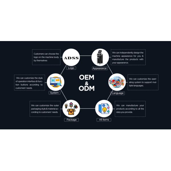 ADSS New 1064nm ND YAG Long Pulse Laser Hair Removal Laser Machine