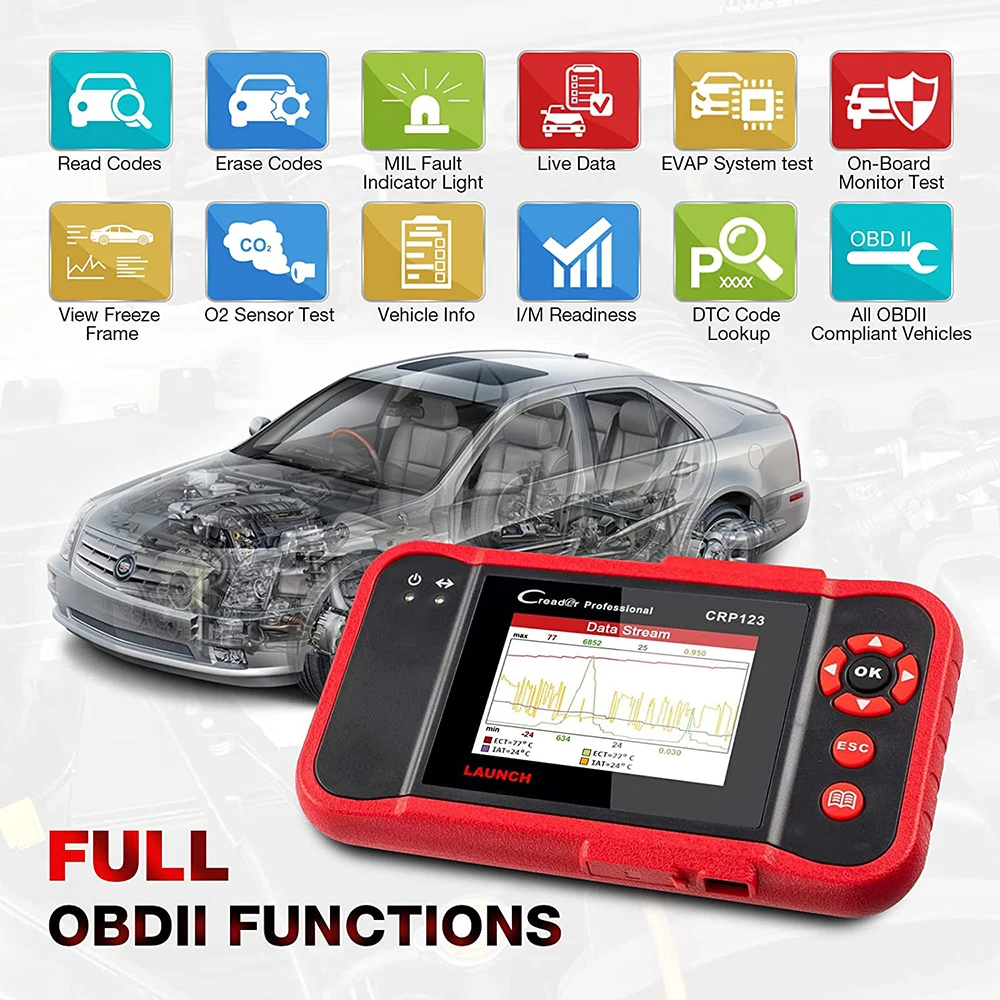 LAUNCH X431 CRP123 OBD2 Scanner Free Update Check Engine ABS SRS AT 4 System Full OBD2 Code Reader Diagnostic Tools
