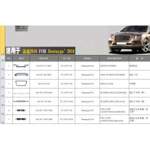 36A 854 819GRU/820GRU For Bentley Bentayga 2015 Wheel Arch Trim Superior