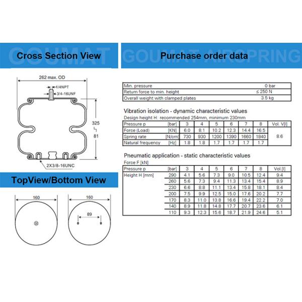 2b9-218 Goodyear Air Spring Industrial Air Spring Rubber Bellows 578923206 for Saf Holland 57006927