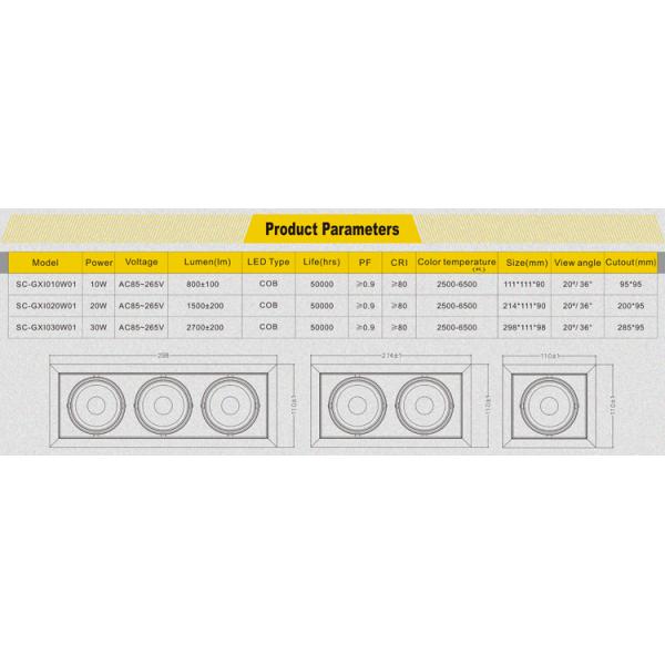 LED grille panel light manufacturer in China
