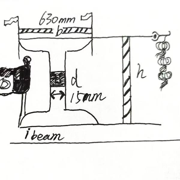 Buy H BEAM ASTM JIS BS EN Standard A36 A572 A992 S235jr J0 J2 S355jr 6-12m Length Universal Beam with 100mm-1000mm Flange Width at wholesale prices