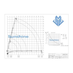 2t30m Telescopic Boom Marine Crane Onboard Offshore Service Vessel