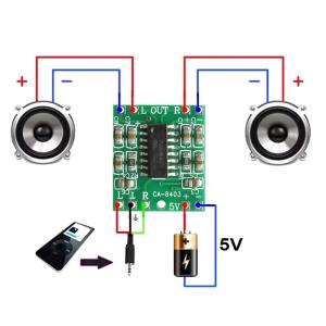 2 Channels 2.0 Mini Digital Sound Board 2.5-5V D Class Power Amplifier for Home