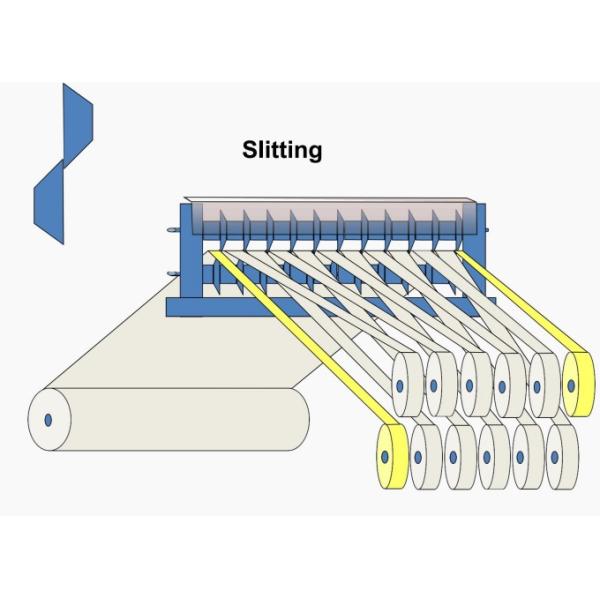 18650 21700 Machines For Cylindrical Lithium Ion Battery Production Line