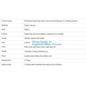 Reusable 100% Cotton Canvas Bag Canvas Tote Bags Convenient Environmentally