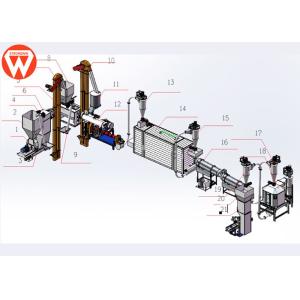 Mixer 500kg/Batch Floating Fish Feed Plant 1T/H Pneumatic Conveying Aquarium