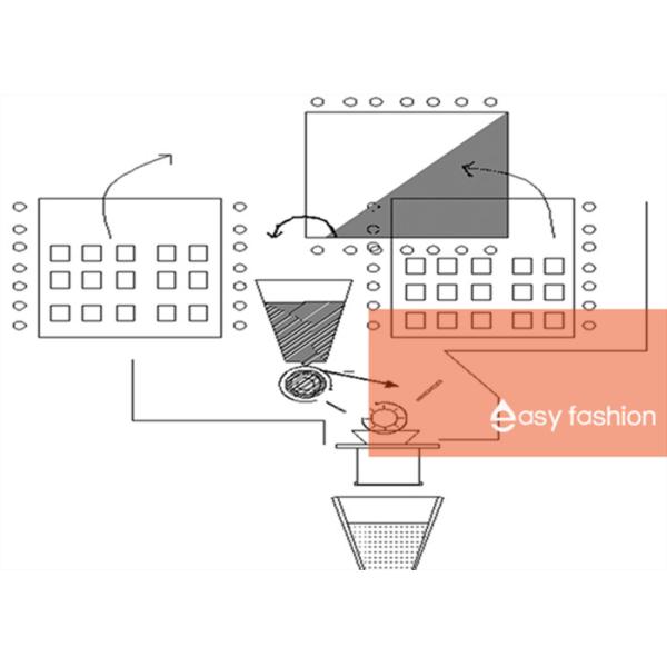 Buy Industrial Metallurgy Powder Manufacturing Equipment For Electronic Components at wholesale prices