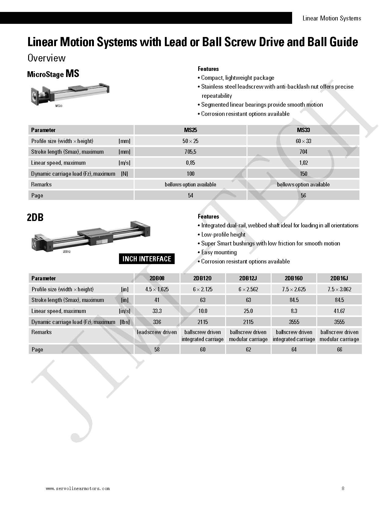 2000mm Stroke CNC Linear Motion 1000N High Precision Linear Motor