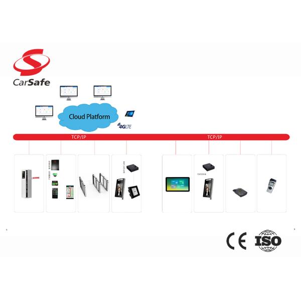 Buy Barcode And RFID Car Parking Management System Parking Guidance System at wholesale prices