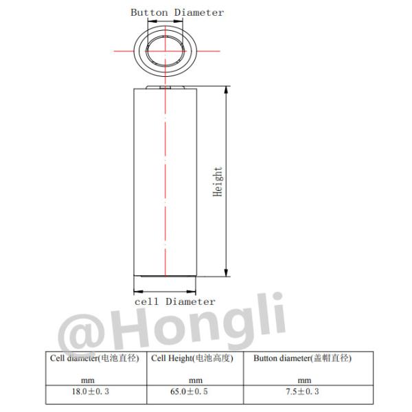 IMR18650 3.7v 1500mah rechargeable lithium ion battery 18650 for flashlight