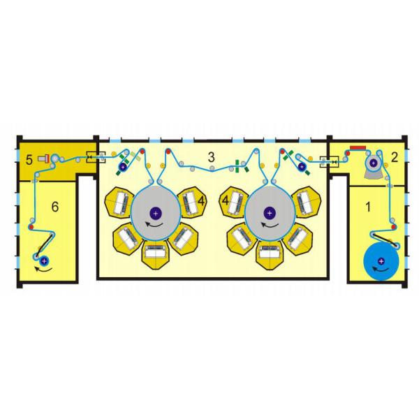 Metal Foils 800mm Aluminium Coating Machine , Magnetron Sputtering Machine