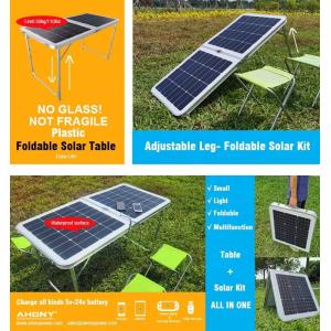 55w 18v Portable Solar Panel