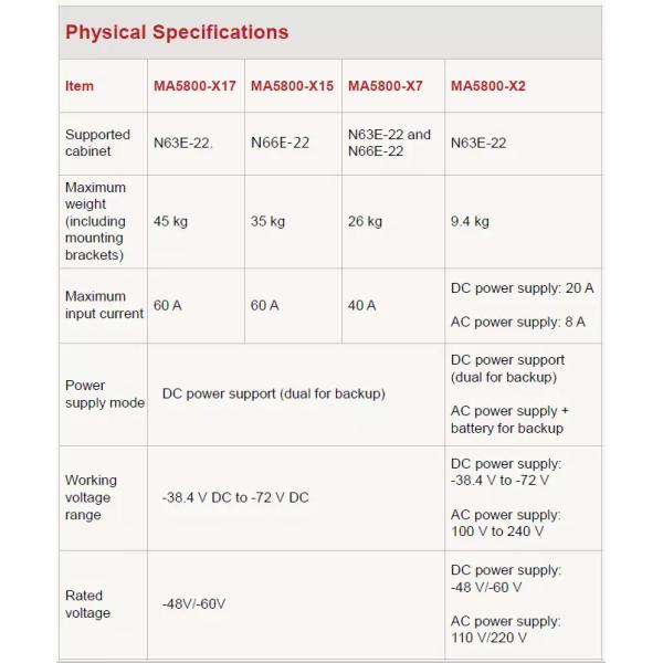 HUAWEI MA5800-X15 OLT SmartAX MA5800 Fiber Optical Equipment
