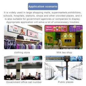 Free CMS 23.1 Inch Stretched Bar Display 350-700 Nit For Shopping Mall