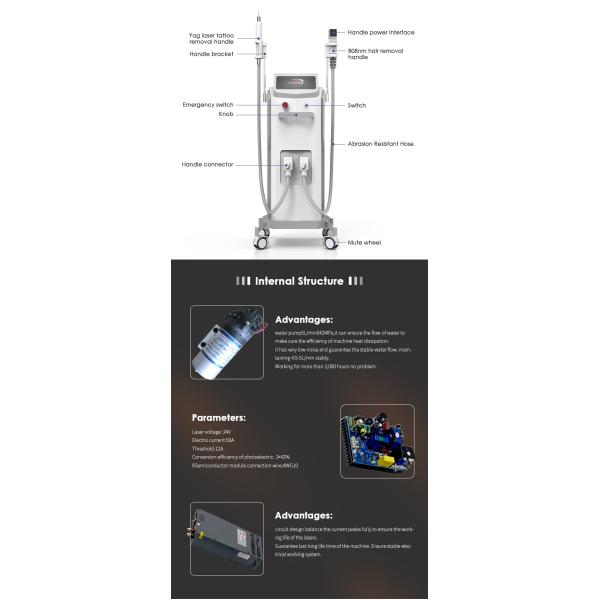 Painfree Diode Laser 755 808 1064nm Laser Body Hair Removal Instrument Machine