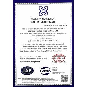 JiangSu Tianhua Rigging Co., Ltd Certifications