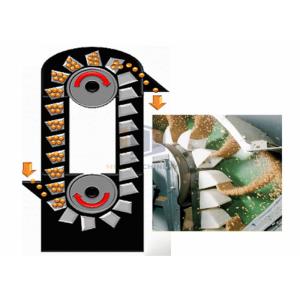 Gypsum Wood Pellet 1.8L 6.5L Belt Bucket Elevator