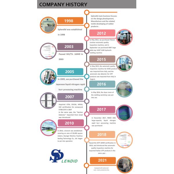 round Drinking Water Buna Rubber Seal High Tensile / Strength / Conductive