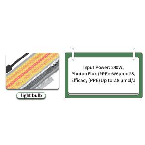 Durable 240W Horiticulture LED Toplighting Grow Light Greenhouse Grow Lamps