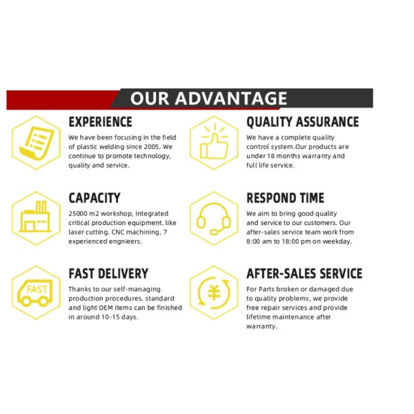 Car Electric High Pressure Jet Washer 600W For Car Wash