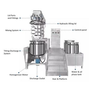 SUS316L/SUS304 Vacuum Homogenizer Emulsifier For Cosmetic Cream