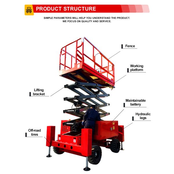 Mobile Electric Self-propelled Hydraulic Scissor Lift Platform Table Aerial Man Lift All Rough Terrain Lifter Scaffolding