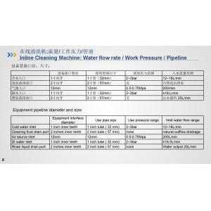 Inline cleaning machine and Rinse water recovery and purification system