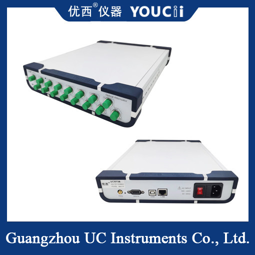 4/8 Channel Optically Controlled Optical Attenuator Multiple Devices Can Be