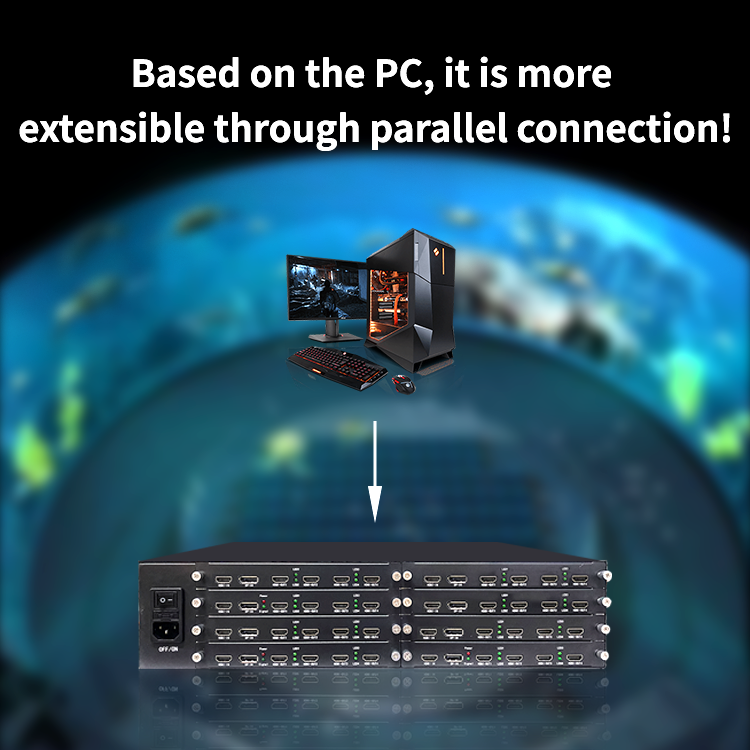 4K60 Multi-Screen Expander FPGA Video Wall Controller with Seamless Loop-Out and 1 in 4 Out for Digital Signage