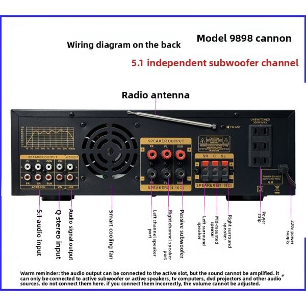 AV-9898 Cannon Home Audio Receiver Home Amplifier 5.1 CH 500W*2+200W Surround+300W Subwoofer Durable Metal Independent Passive