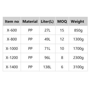 Recyclable Bin Household Multifunction Large Stackable Clothes Clear Transparent