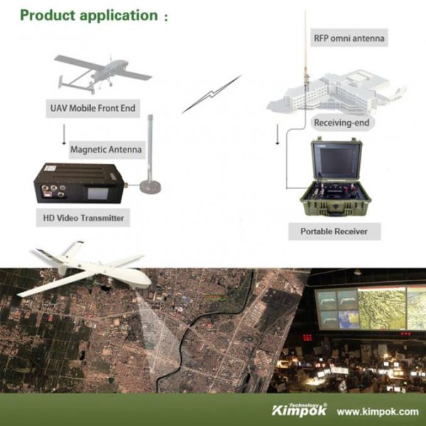 20W COFDM Wireless Audio Transmitter Receiver 300-900MHz DC12V