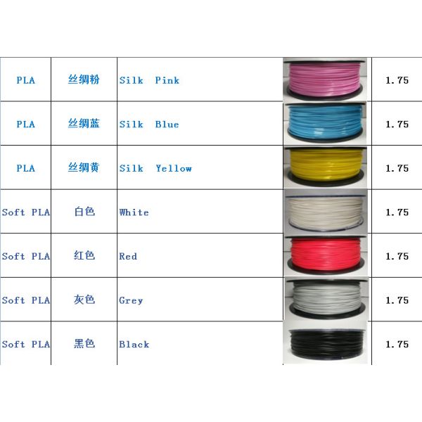 OEM Service Wood 3D Printer Filament PLA / ABS / HIPS / PETG Filament